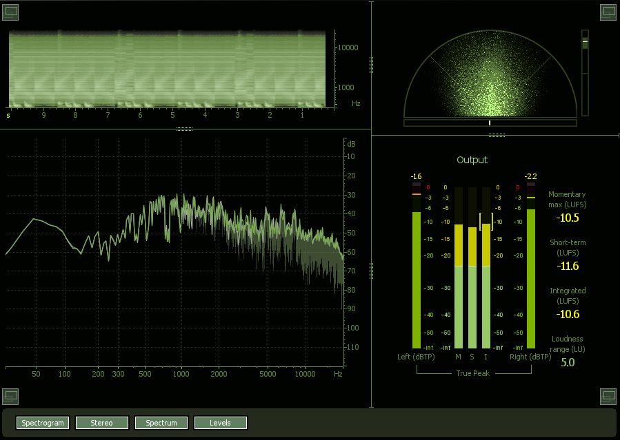 Metering