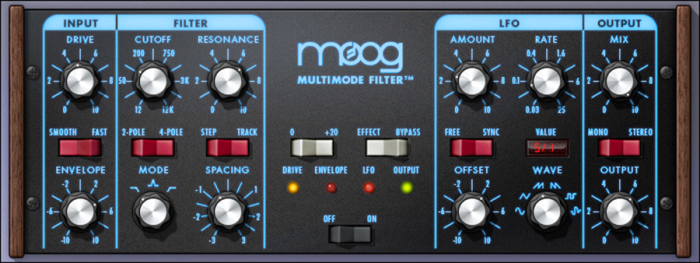 Universal Audio UAD Moog Filter